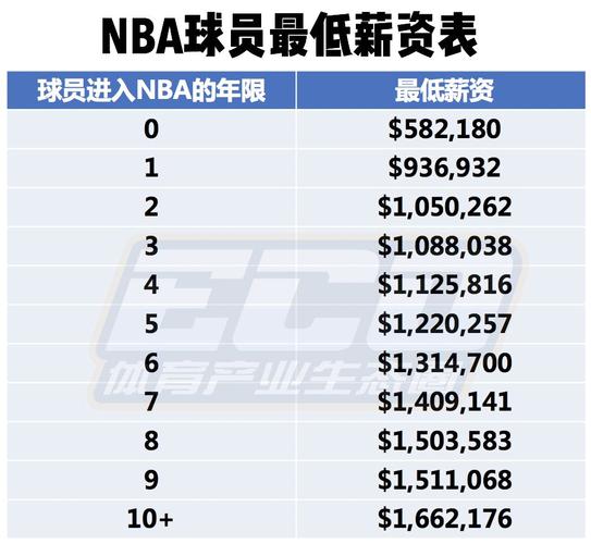 他们利用快