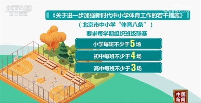 功的案例都
